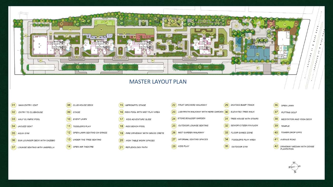 Arvind Sylva Masterplan One