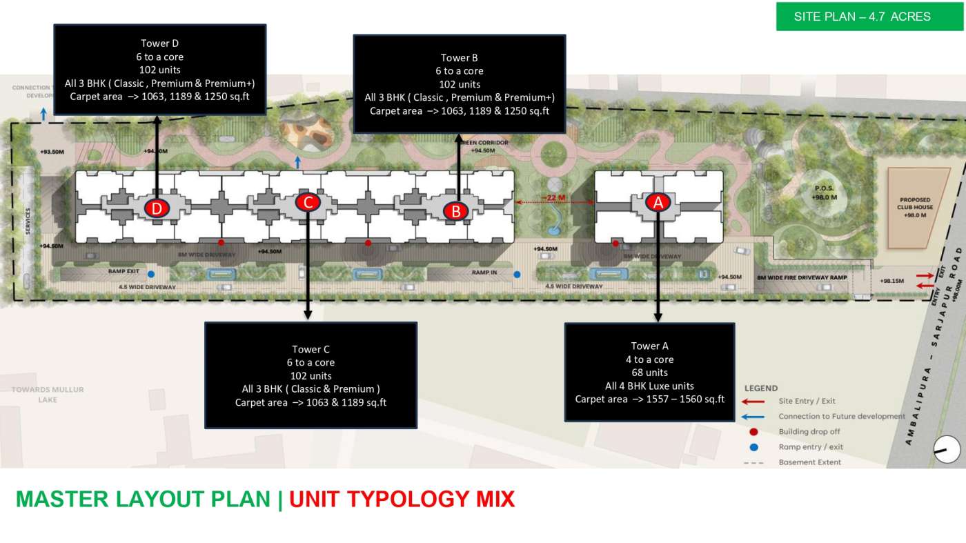 Arvind Sylva Masterplan Two