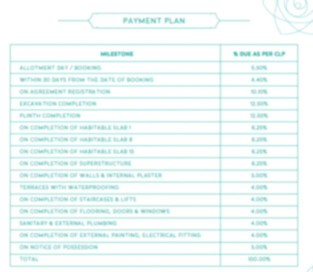 Payment Sheet