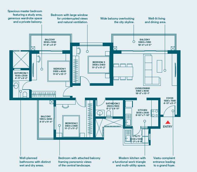 4 BHK Luxe Type B1 Floor Plan