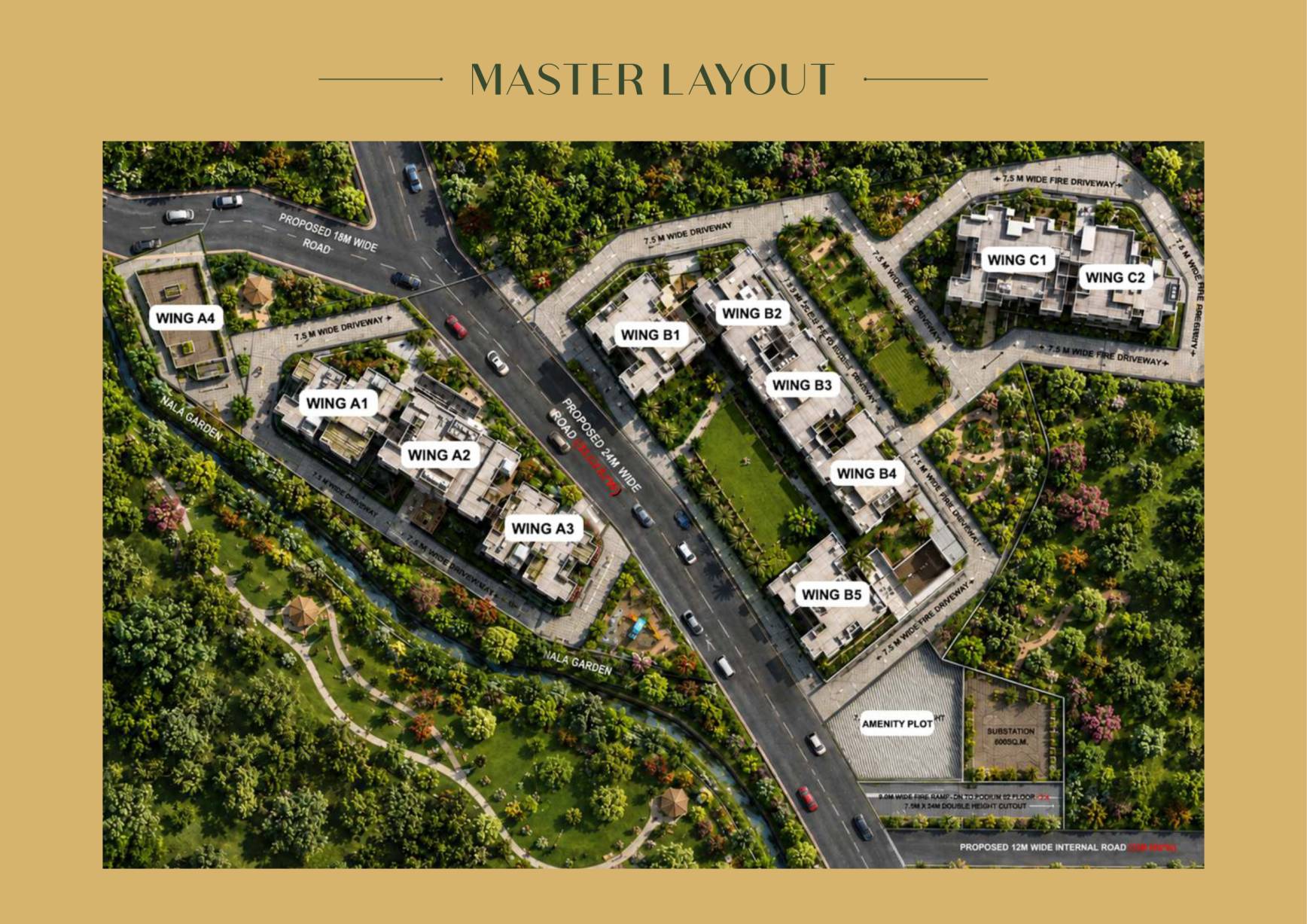 Master Layout